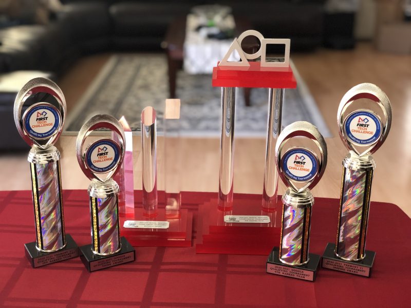 Ultimate Goal Awards